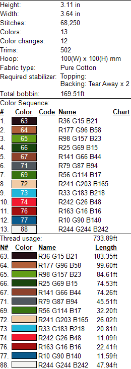 Wishing Well Gnome Friends