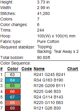 Statue of Liberty Fire works Embroidery Design